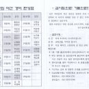 제59권35호(2011.08.28) - 교회 야간경비(9월) 편성표 이미지