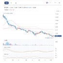 토니모리광주