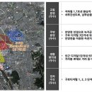 유미어스