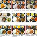 세부 한달살기, 가족연수 통학 가능한 어학원 세부 IMS 어학원 (Ayala Center)