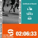 (주)액션스퀘어 | 2025 MBN 서울 마라톤 하프 코스 완주 후기! - 생생한 하프 코스 리뷰