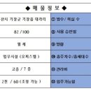 차성서로31 네이버블로그