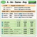 A.SOME