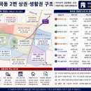 곰달래로(북측) 네이버블로그