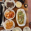 본가삼겹살 | 고양 행신 맛집 “찌개본가 생삼겹살” 고기와 찌개 세트 후기 | 즐거운 주말 일상 (feat. 비스트짐...