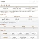 두레공예협동조합 이미지