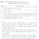 신성장여관 네이버블로그