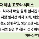 CJ식품