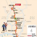 신흥보건진료소 이미지