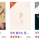 베스트문구주 이미지