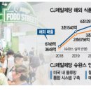 완스푸드