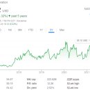 모닝스타(주) 이미지