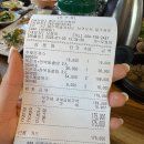 캐논스빌리지입구 1 | 어른8명 아기2명 애견동반 겨울서쪽제주 3박4일 대가족 여행 ♥