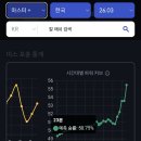 미포슈퍼 이미지