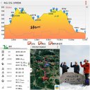 정읍백제약국 | 내장산&amp;백암산/등산코스/연계산행 100대명산 탐방기~!(64,65좌)
