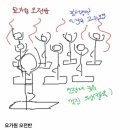 요가(오후반) 이미지