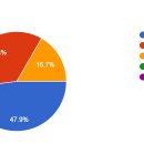 (주)에클로게 이미지