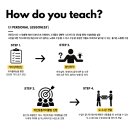 기타 클래스 이미지