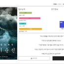 코드케이 이미지