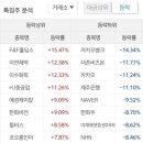 우진하이퍼