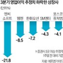 배터리엔터