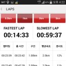 민둥산쉼터 이미지