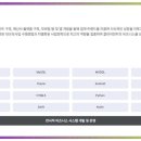 동성장 | 인베스트하이브 지표 기반 투자 전략 교육으로 실전 투자 능력을 키우다