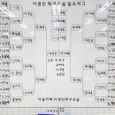 (주)건탁