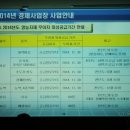 안중농업협동조합포승지점 이미지