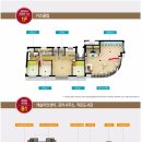 롯데캐슬더퍼스트경로당 이미지