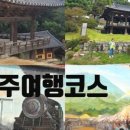 (주)에코영 이미지