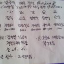 여주-0797 | 여주 창동 김서현요가 비용 주소 추천 후기 정보