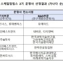 유에이테크 이미지