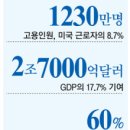 번영산업(주) 이미지