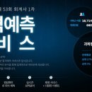 패스원