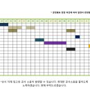 심야오뎅 이미지