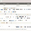 서원동-57 이미지