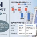 플러스모텔I 이미지