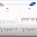 삼프로 이미지