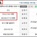 씨엔에프(1공장) 이미지