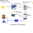 (주)뉴그린 이미지