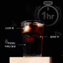 더하다커피 이미지
