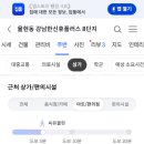 세곡경희한의원