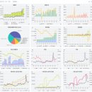 대림축산4 이미지
