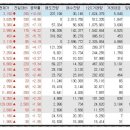 에코현대자동차공업사 이미지