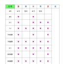 필라테스혜