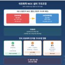 (주)현대설비