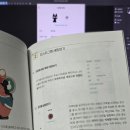마이라이트 환급챌린지 28일차 : 인물 사진 보정 수익화 학습지 강의 후기
