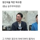 험지 당선자 박수현, 정진석을 꺽다 (충남 공주부여청양) 이미지