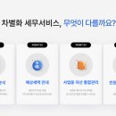 연우세무사사무실